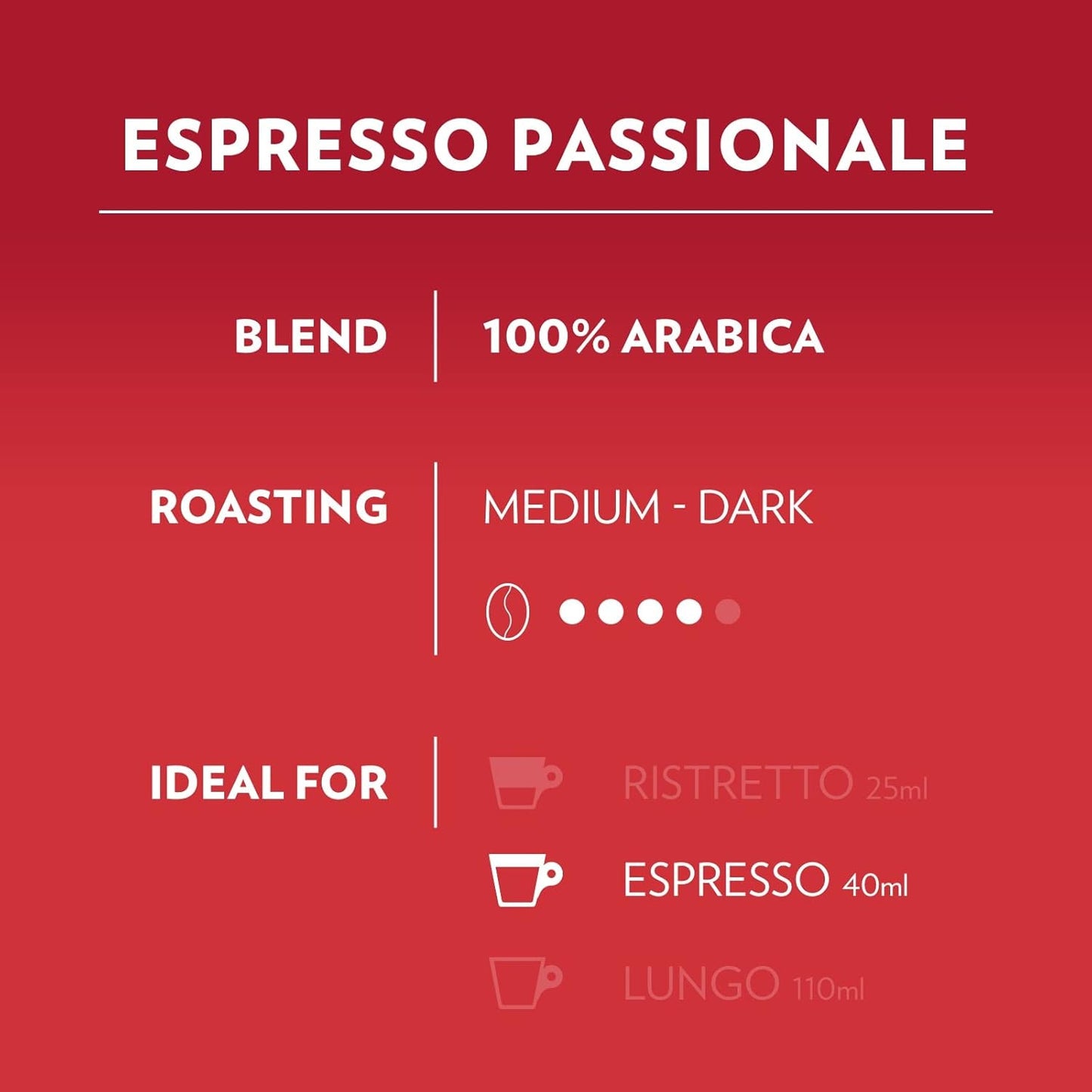 Lavazza, A Modo Mio Espresso Passionale, 256 Coffee Capsules, with Notes of Caramel and Chocolate, 100% Arabica, Intensity 11/13, Dark Roasting, Compostable, 16 Packs of 16 Compostable Coffee Pods