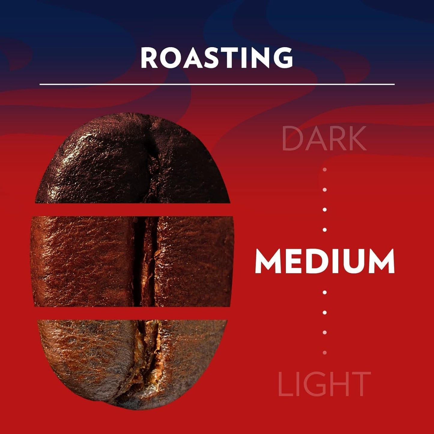 Lavazza Crema e Gusto Classico Ground Coffee, Dark Roast, 250g Each, 12-Pack - Ideal for Moka and Filter